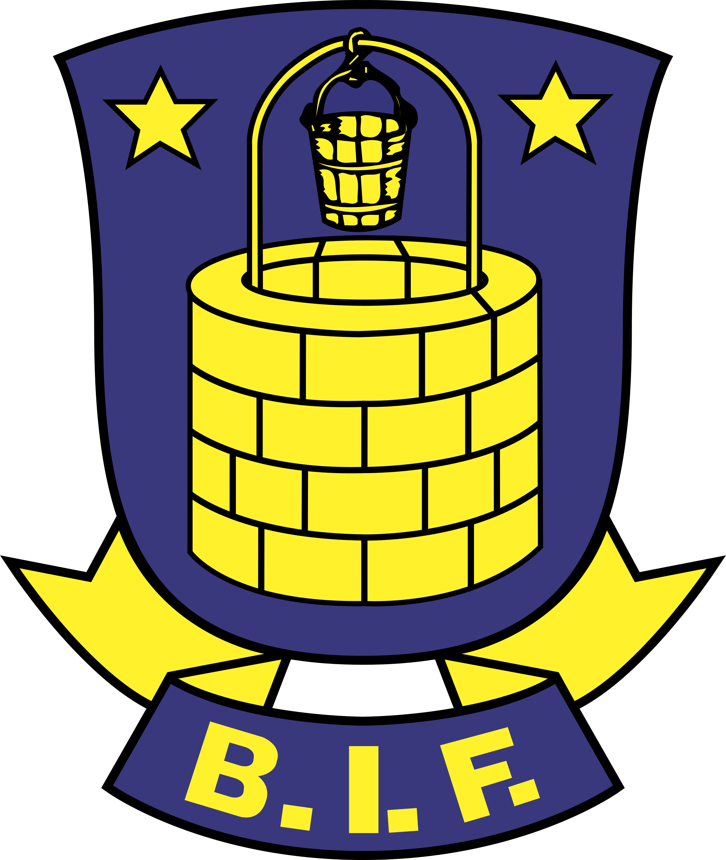 bif
